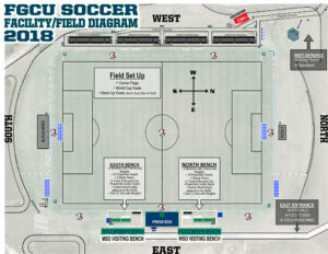 graphic of FGCU soccer field