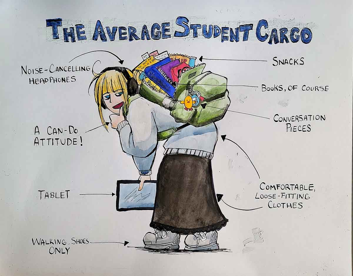 A full color cartoon of a blonde student hunched over at the waist by the weight of her packed backpack. The title states The Average Student Cargo. Lines are drawn to noise-cancelling headphones, a can-do attitude, tablet, walking shoes only, snacks, books of course, conversation pieces pointing to small keychains dangling from a zipper on the backpack, and comfortable, loose-fitting clothes